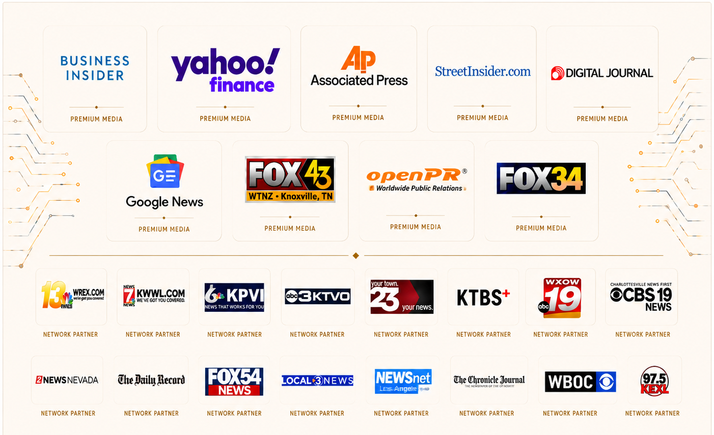 Yahoo Elite featured distribution outlets