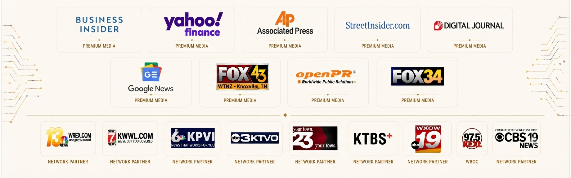 Yahoo Elite premium media network